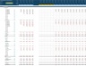 Vending Machine Business 5-Year 3 Statement Financial Projection Model