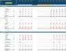 Vending Machine Business 5-Year 3 Statement Financial Projection Model