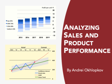 Analyzing Sales and Product Performance