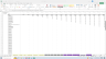 Hydroponics: Unit Economics Analysis Model