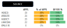 Recruitment Tracker 2024: Excel Template