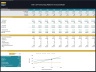 VOD/OTT Streaming Platform - 10 Year Financial Model
