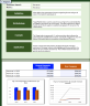 Turbo Bench, Performance Benchmarking the easy way