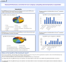Turbo Bench, Performance Benchmarking the easy way