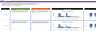 Turbo Bench, Performance Benchmarking the easy way
