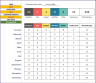 Leave and Vacation Tracker 2024