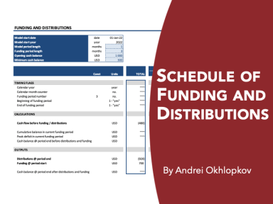 Schedule of Funding and Distributions