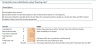 Production Work-in-Progress inventory forecast by a unit