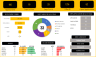 Recruitment Tracker 2024: Excel Template