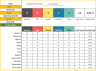 Leave and Vacation Tracker 2024: Google Sheet