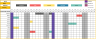 Leave and Vacation Tracker 2024: Google Sheet