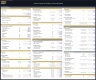 Online Payments Platform – 5 Year Financial Model