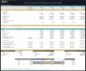 Online Payments Platform – 5 Year Financial Model