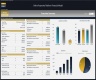 Online Payments Platform – 5 Year Financial Model