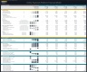 Online Payments Platform – 5 Year Financial Model