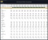 Online Payments Platform – 5 Year Financial Model