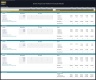 Online Payments Platform – 5 Year Financial Model