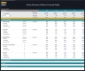Online Payments Platform – 5 Year Financial Model