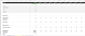 Excel in Business: A Universal Business Case Template for Every Venture