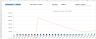 Excel in Business: A Universal Business Case Template for Every Venture