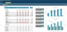 IT/Tech Service Provider 5-Year Financial Projection Model