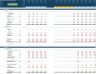 IT/Tech Service Provider 5-Year Financial Projection Model