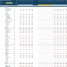 IT/Tech Service Provider 5-Year Financial Projection Model