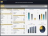 Digital Hiring (Talent) Marketplace – 5 Year Financial Model