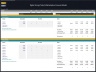 Digital Hiring (Talent) Marketplace – 5 Year Financial Model
