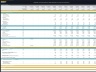 Digital Hiring (Talent) Marketplace – 5 Year Financial Model