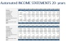 Hotel Development Model - 20 year Three Statement Analysis and Valuation
