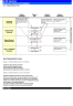 Strategic Performance Management: Balanced Scorecard Excel Template