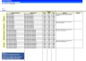 Strategic Performance Management: Balanced Scorecard Excel Template