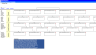 Strategic Performance Management: Balanced Scorecard Excel Template
