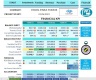 Financial Plan template for business excel | Budget Plan