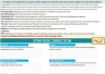 Financial Plan template for business excel | Budget Plan
