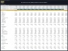 Buy Now Pay Later (BNPL) Platform - 5 Year Financial Model
