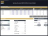 Buy Now Pay Later (BNPL) Platform - 5 Year Financial Model