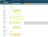 Wellness Centre 5-Year 3 Statement Financial Projection Model