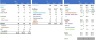21 Templates for Financial Modeling: nothing useless