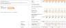 21 Templates for Financial Modeling: nothing useless