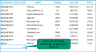 Stocks Watch List in Google Sheets