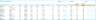 Stocks Watch List in Google Sheets
