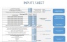 Shopping Centre Development Model - 20-year Three Statement Analysis and Valuation