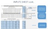 Shopping Centre Development Model - 20-year Three Statement Analysis and Valuation