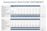 Shopping Centre Development Model - 20-year Three Statement Analysis and Valuation