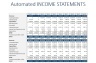 Shopping Centre Development Model - 20-year Three Statement Analysis and Valuation