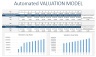 Shopping Centre Development Model - 20-year Three Statement Analysis and Valuation