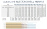 Shopping Centre Development Model - 20-year Three Statement Analysis and Valuation