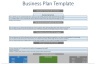 Shopping Centre Development Model - 20-year Three Statement Analysis and Valuation
